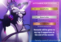 CottontailVA leak - leaderboard results ! we made it through septem