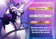 CottontailVA leak - a new Fluffer Leaderboard has appeared!!! Since