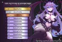 CottontailVA leak - THE FLUFFER LEADERBOARD RESULTS ARE IN!!!! Th