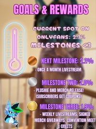 blberrylicious leak - New schedule for the rest of this month and into July! One o..